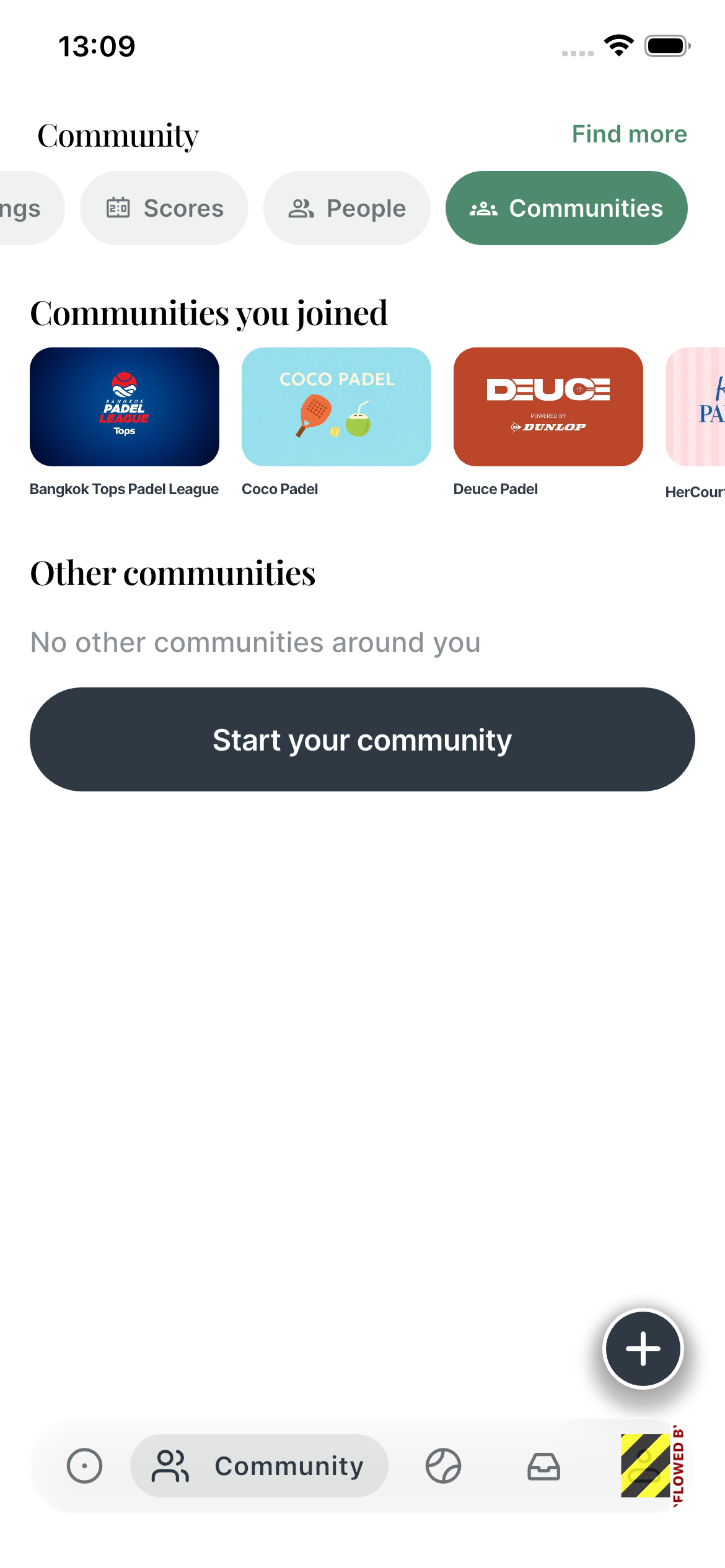 Community